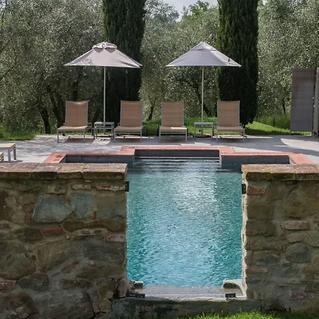 Fontelunga & 5* Pozzo (Arezzo)